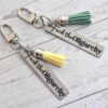 Fuck the Oligarchy Keychain with Tassel – Feminist Stainless Steel Statement Accessory